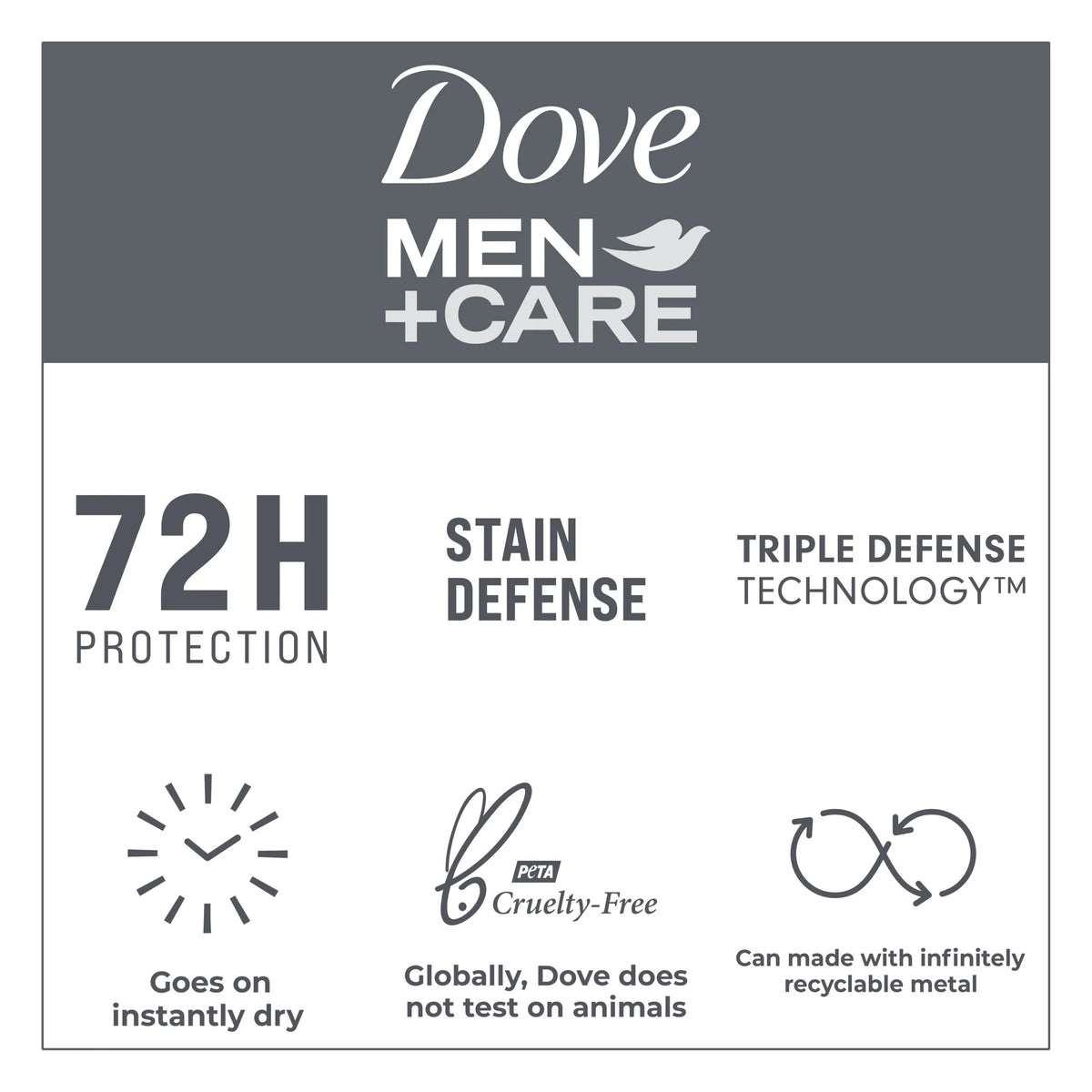Stain Defense Long Lasting Men'S Antiperspirant Deodorant Dry Spray, Clean, 3.8 Oz